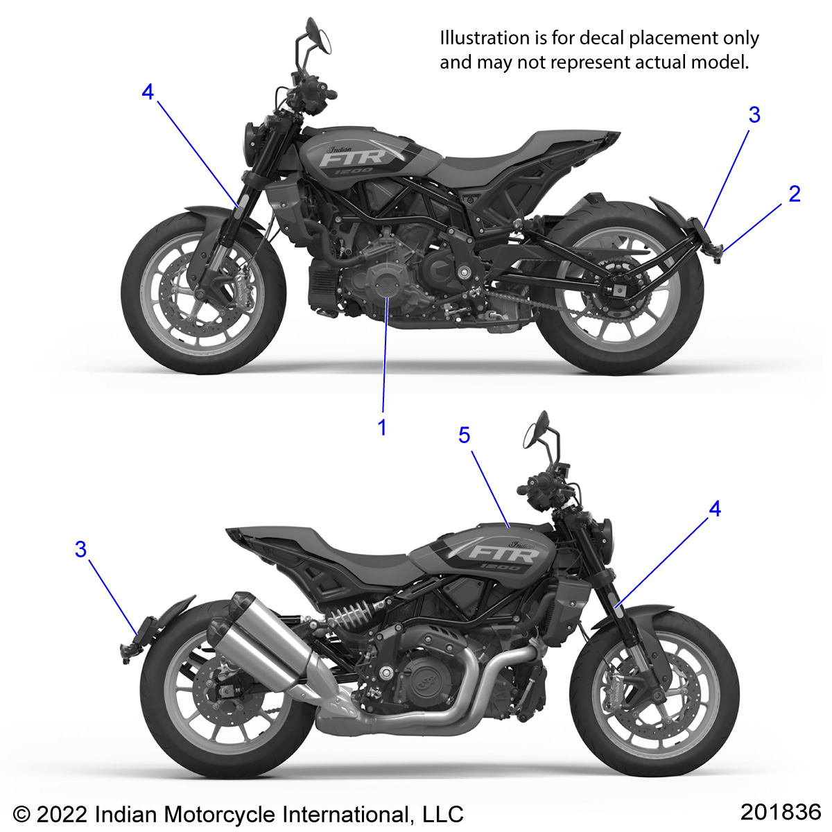 BODY, EMBLEMS / DECALS