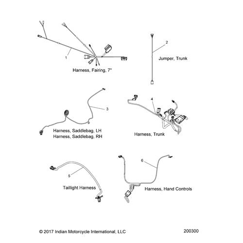 CLIP-ROUTING