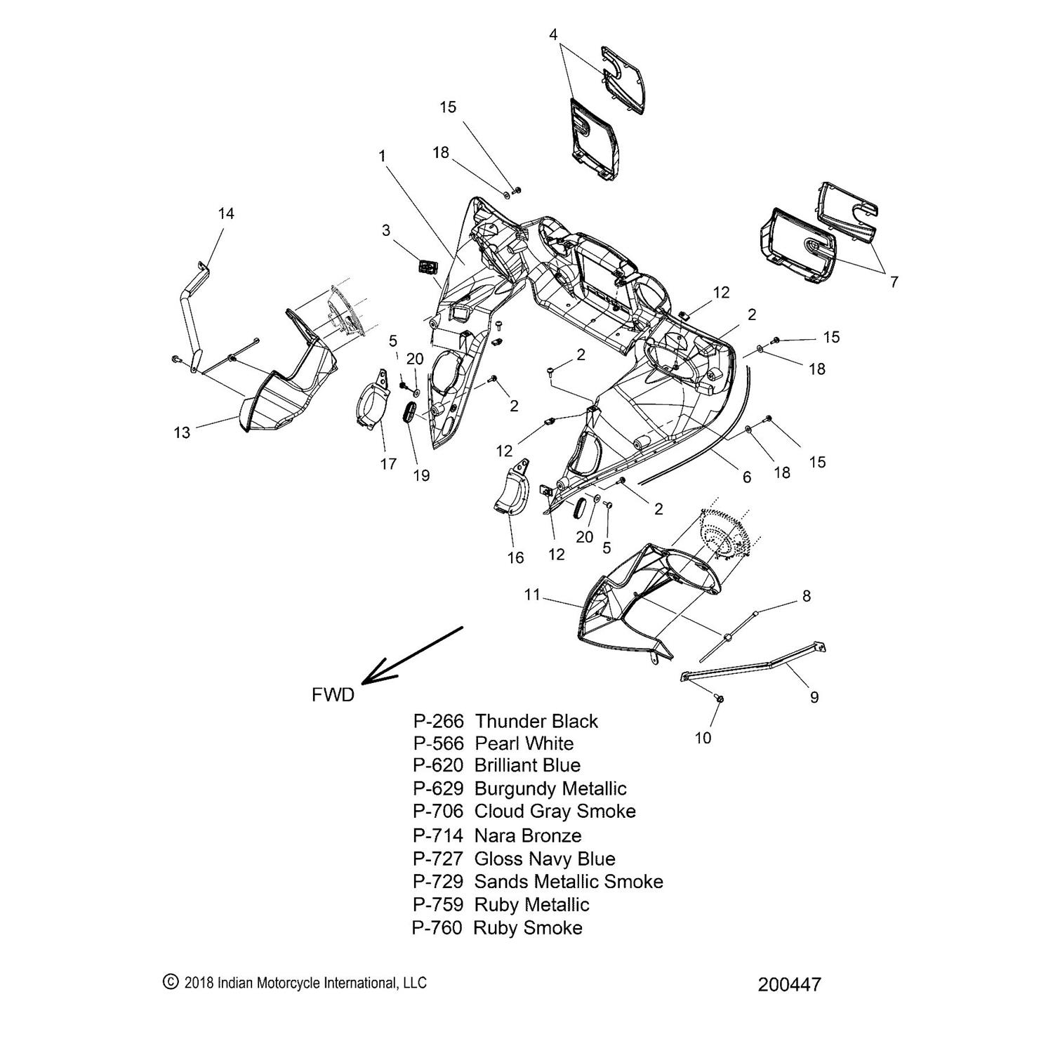 CLIP-ROUTING