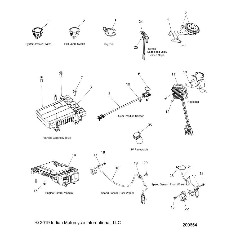 BRKT-HORN MOUNT