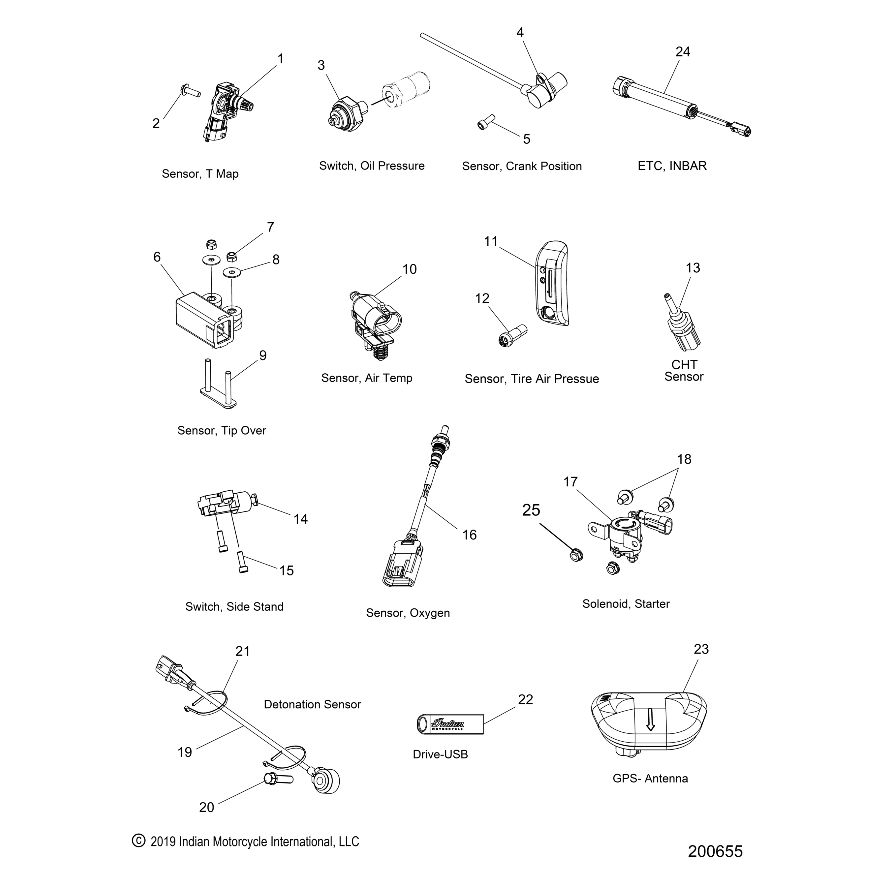 SCREW, TPMS