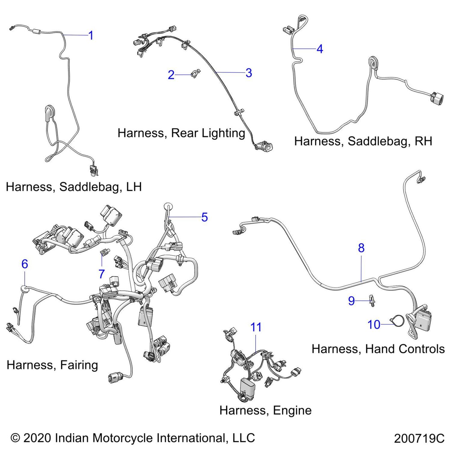 CLIP-ROUTING