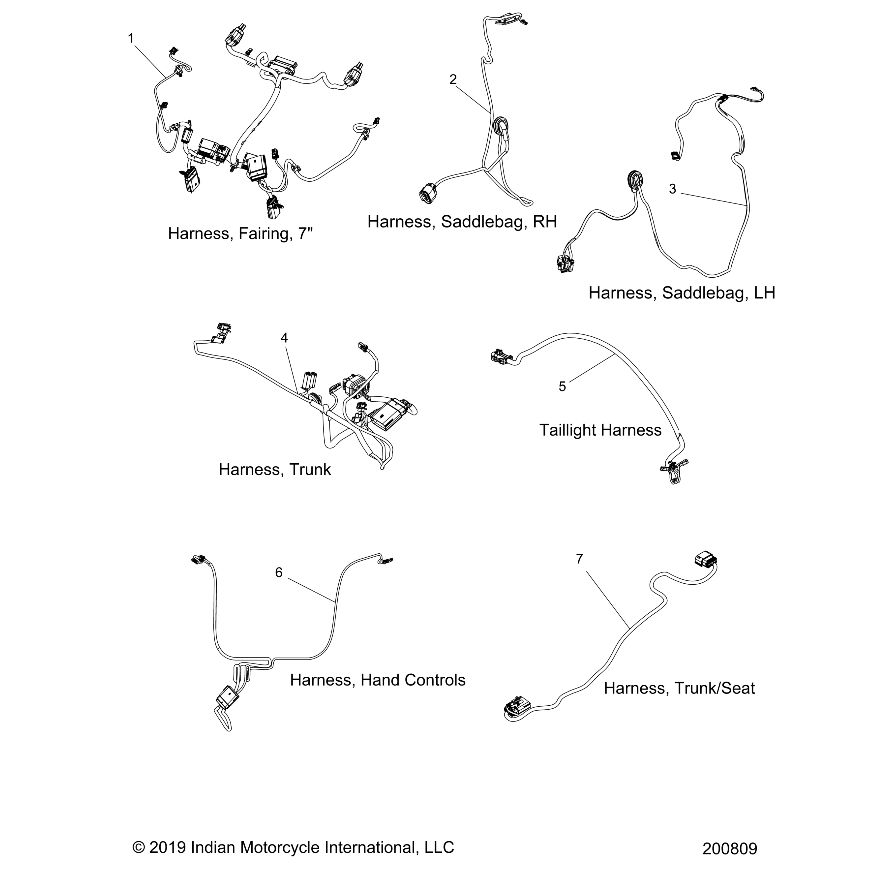 CLIP-ROUTING